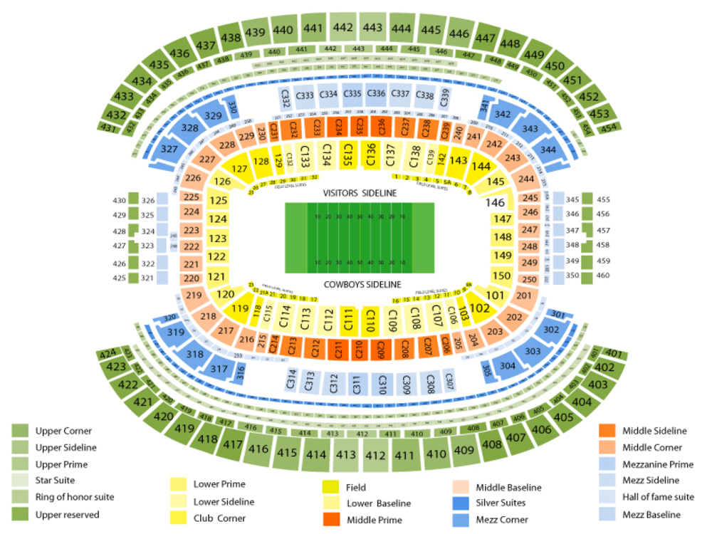 Interactive Seating Chart Dallas Cowboys Stadium